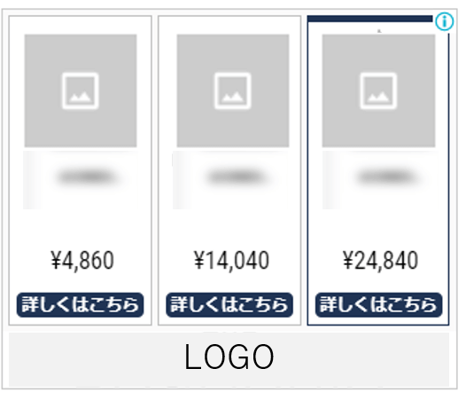 動的ディスプレイ広告